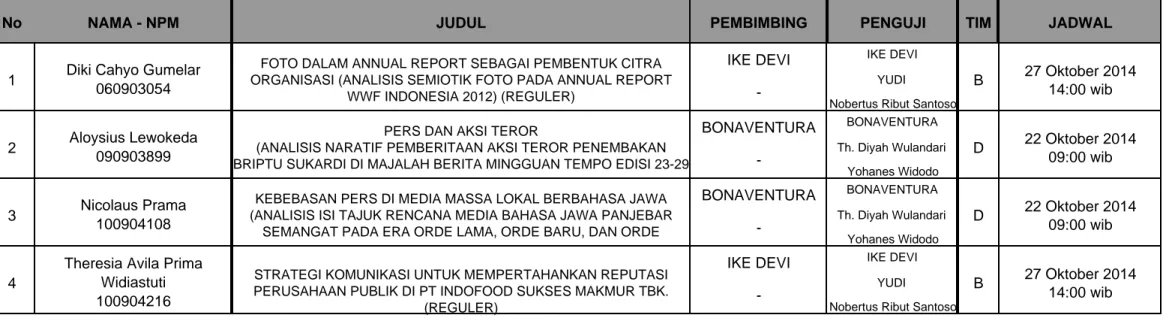 FOTO DALAM ANNUAL REPORT SEBAGAI PEMBENTUK CITRA ORGANISASI (ANALISIS SEMIOTIK FOTO PADA ANNUAL REPORT