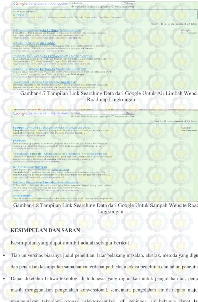 Gambar 4.8 Tampilan Link Searching Data dari Google Untuk Sampah Website Roadmap  Lingkungan