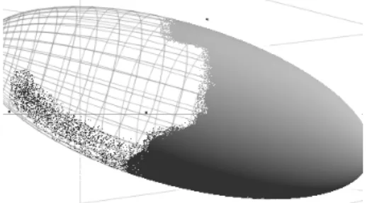 Gambar 14.5 Spray Rendering pada Advanced Display Palette 