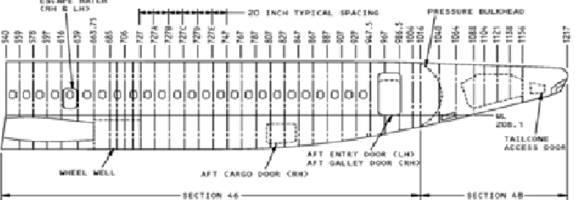 Gambar 2 Body Station Pesawat Boeing 737-300 Section 46  (Sumber: Boeing 737-300, Structure Repair Manual, Chapter 53-00-00) 