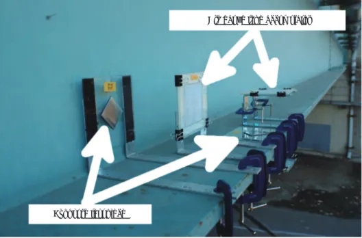 Fig. 2 Deposition of De-Icing Agent