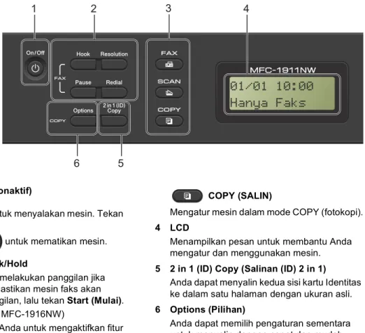 Ilustrasi panel kontrol di Panduan Pengguna menunjukkan MFC-1911NW dan DCP-1616NW.