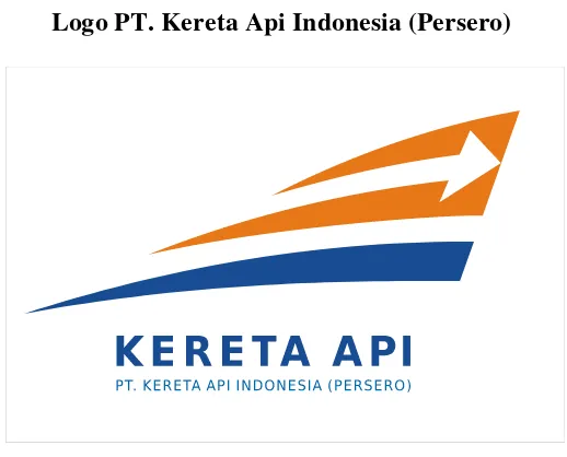 Gambar 1.2 Logo PT. Kereta Api Indonesia (Persero) 