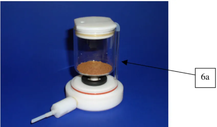 Gambar 6. Penempatan tabung dalam dari gelas dengan selaput (siphon) 