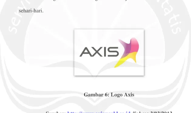 Gambar 6: Logo Axis
