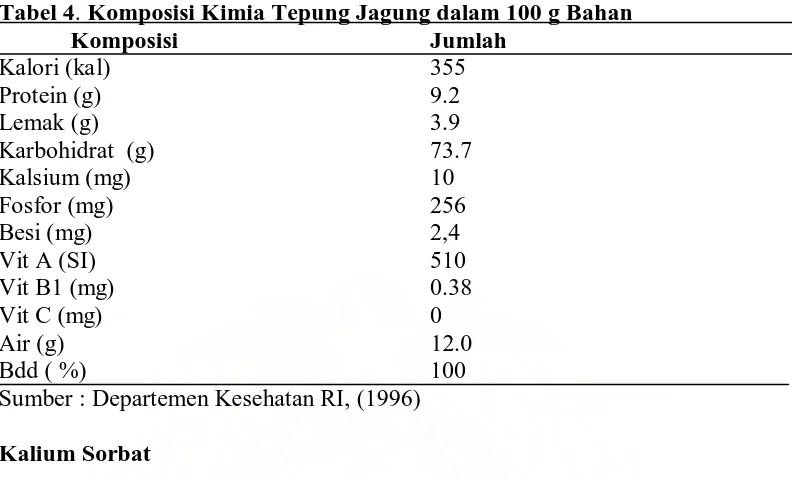 Tabel 4. Komposisi Kimia Tepung Jagung dalam 100 g Bahan Komposisi    Jumlah 