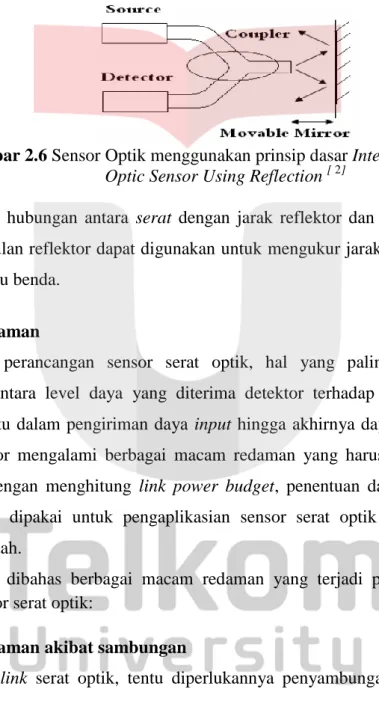 Gambar 2.6 Sensor Optik menggunakan prinsip dasar Intensity-type Fiber  Optic Sensor Using Reflection  [ 2] 