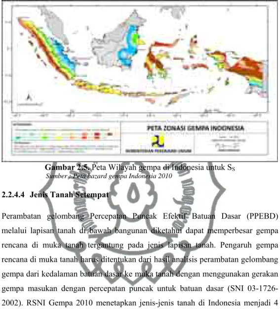 Gambar 2.5. Peta Wilayah gempa di Indonesia untuk S S 