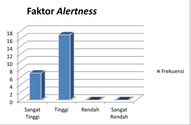 gambar berikut ini: 