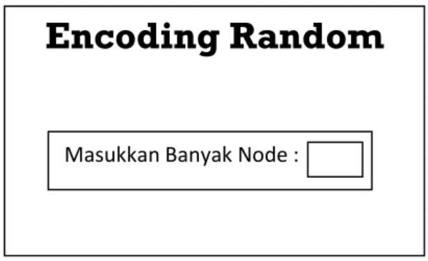 Gambar 3.7. User interface dari encoding random 