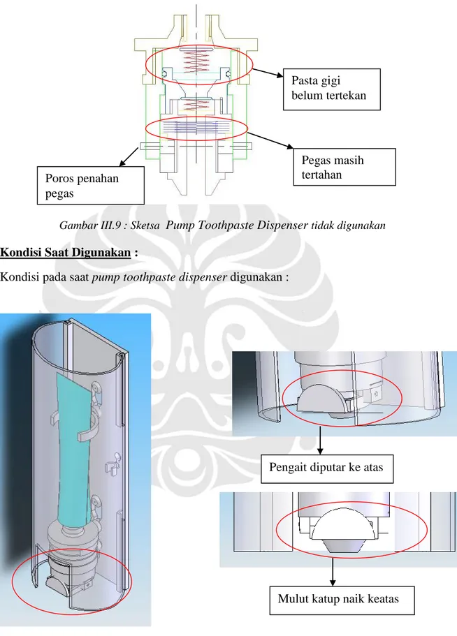 Gambar III.9 : Sketsa   Pump Toothpaste Dispenser  tidak digunakan