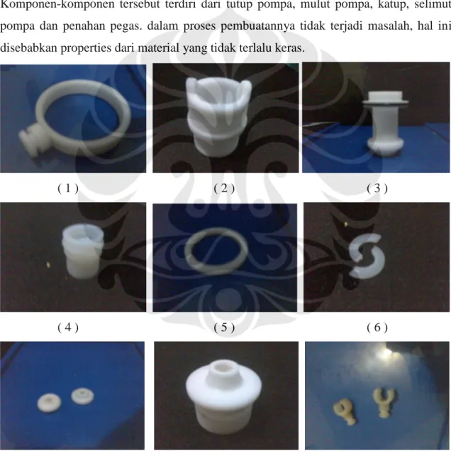 Gambar IV.2 : Komponen-komponen pump toothpesate dispenser 