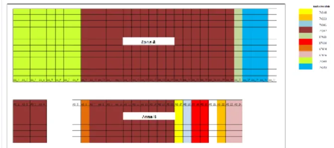 Gambar 3. Layout Eksisting Penempatan Produk 