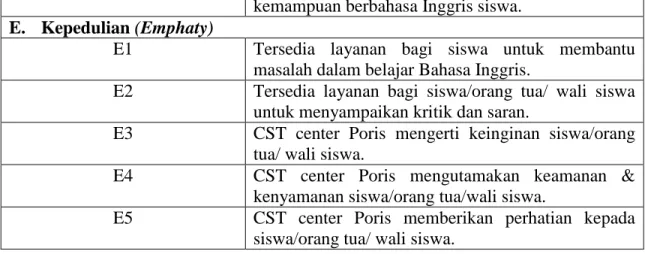 Gambar 1. Decision Tree (Pohon Keputusan) 