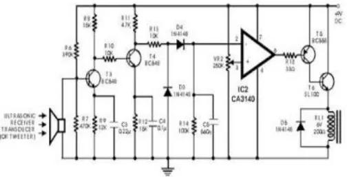 Gambar 2.3.  rangkaian dasar receiver sensor ultrasonik 