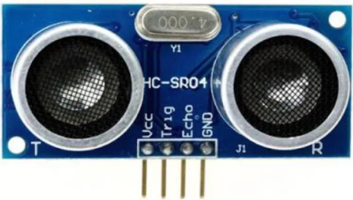 Gambar 2.4.  sensor ultrasonik HC-SR04 