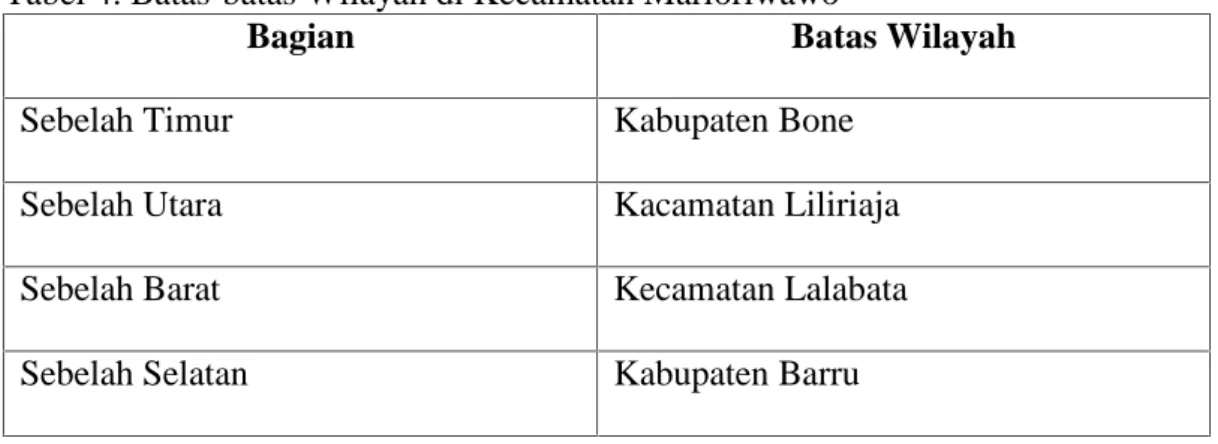 Tabel 4. Batas-batas Wilayah di Kecamatan Marioriwawo