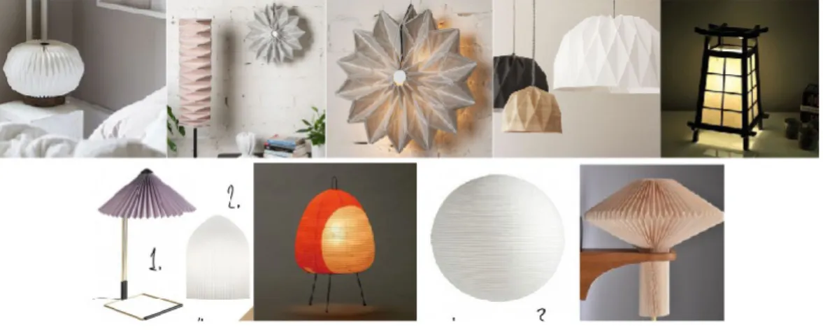 Gambar 1 Produk Lampu Japandi. (Sumber: Google Image)