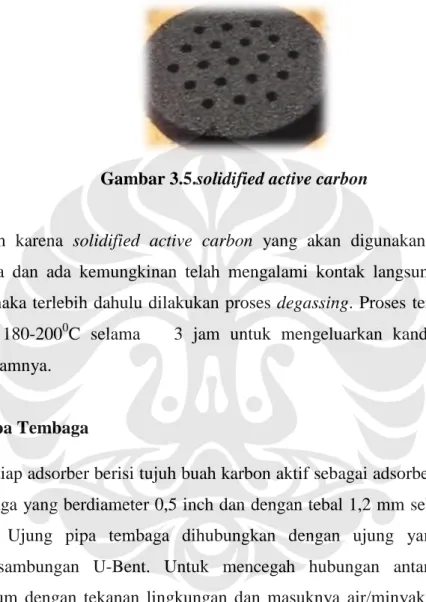 Gambar 3.5.solidified active carbon