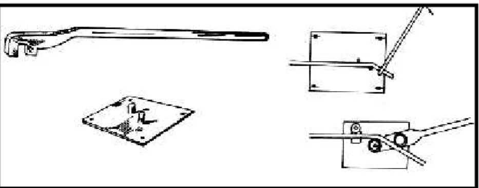 Gambar 4.2.5 Besi – Pelipat dan Pelat- pelipat