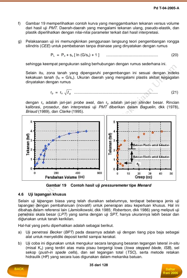 Gambar 19    Contoh hasil uji pressuremeter tipe Menard   4.6  Uji lapangan khusus 