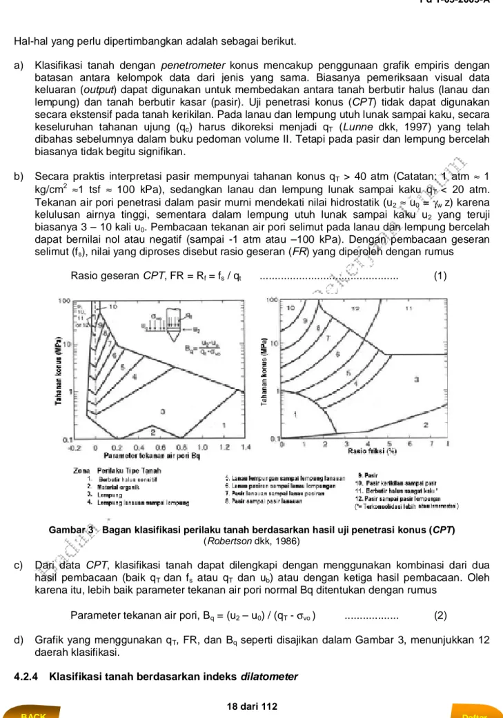 Gambar 3   Bagan klasifikasi perilaku tanah berdasarkan hasil uji penetrasi konus (CPT)   (Robertson dkk, 1986)