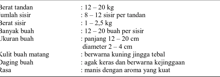 Tabel 1. Standar mutu buah pisang barangan 