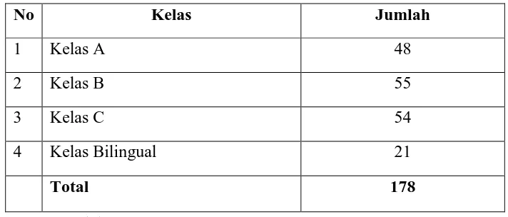 iPENGARUH PRAKTIK PENGALAMAN LAPANGAN DAN KONSEP DIRI AKADEMIK TERHADAP ...