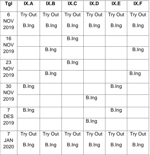 Tabel 2 Jadwal Pelaksanaan Pengabdian SMP Negeri 4 Solok  Tgl  IX.A  IX.B  IX.C  IX.D  IX.E  IX.F 
