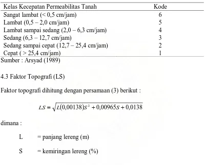 Tabel 7. Kode permeabilitas profil tanah 