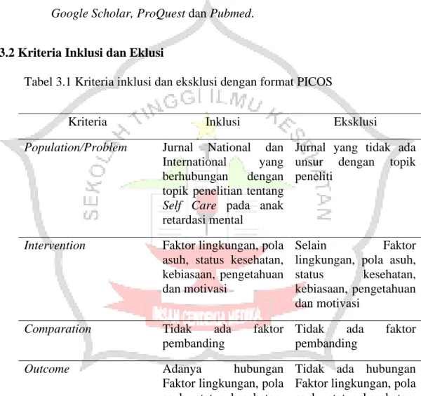 Tabel 3.1 Kriteria inklusi dan eksklusi dengan format PICOS 