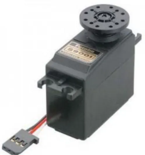 Gambar II.2 Motor Servo 