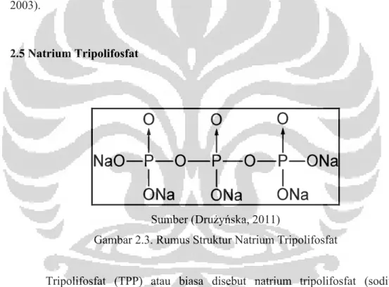 Gambar 2.3. Rumus Struktur Natrium Tripolifosfat
