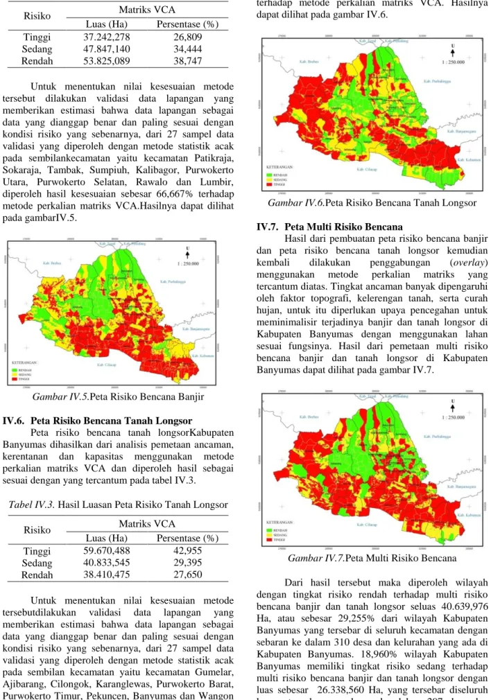 Tabel IV.2. Hasil Luasan Peta Risiko Banjir 