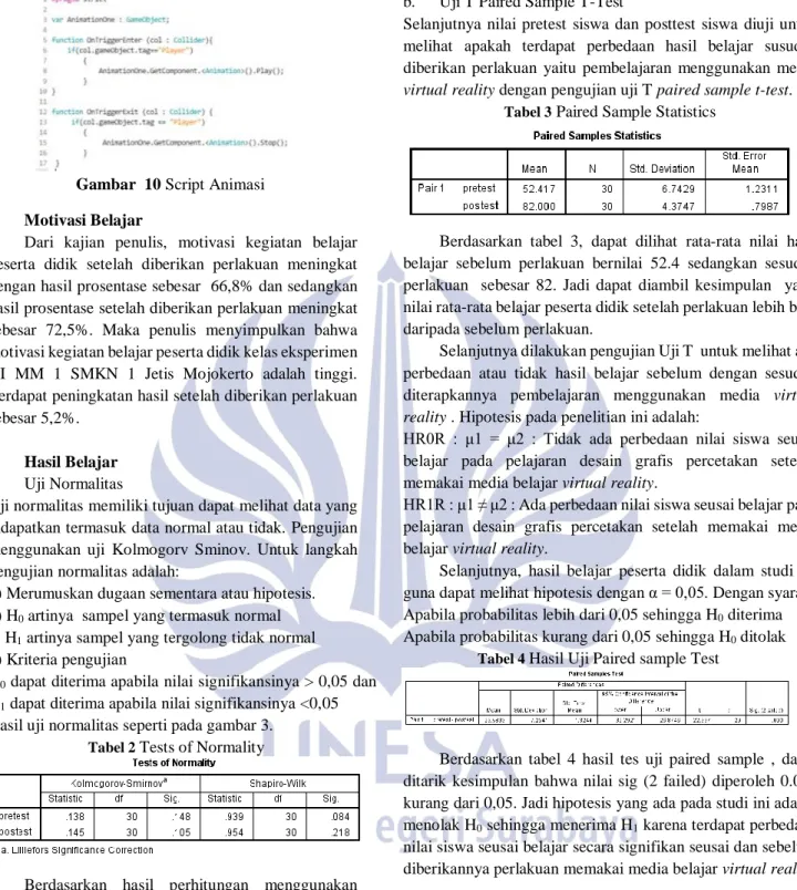 Gambar  10 Script Animasi  2.  Motivasi Belajar 