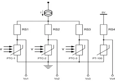 Gambar 4.3. Rangkaian Kalibrasi Karakteristik Elektris 3 Sensor PTC. 