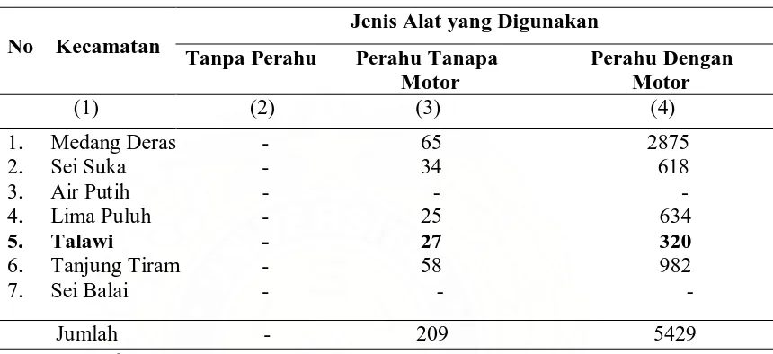Tabel 4. Jumlah Rumah Tangga Nelayan yang Menggunakan Alat Penangkap Ikan Laut Menurut Jenisnya tiap Kecamatan   