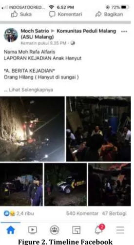 Figure 3. Fitur Grup Facebook  Sumber: facebook.com 