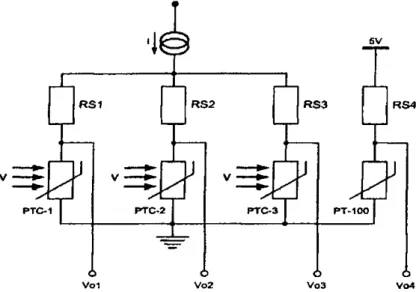 Gambar 4.3. Rangkaian KalibrasI Karakteristik Elektris 3 Sensor  P T C . 