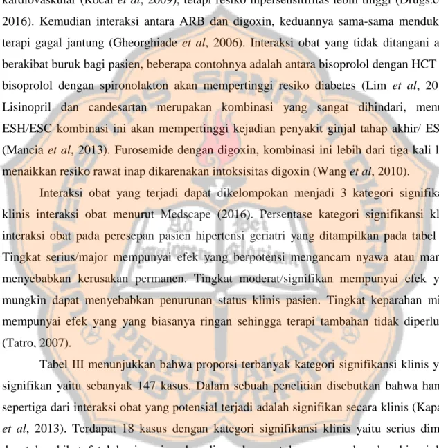 Tabel III menunjukkan bahwa proporsi terbanyak kategori signifikansi klinis yaitu  signifikan  yaitu  sebanyak  147  kasus