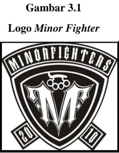 Gambar 3.1  Logo Minor Fighter 