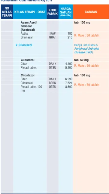 tab. 100 mg