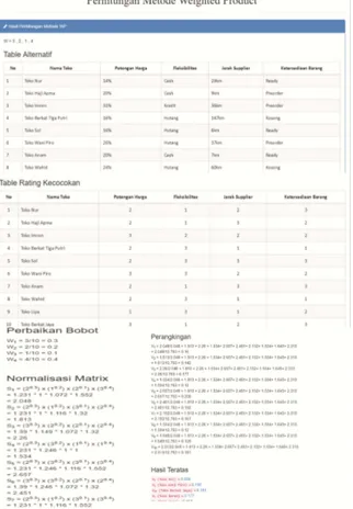 Gambar 13 Tampilan Form Tambah Data Admin  3.6 Pengujian Parameter 