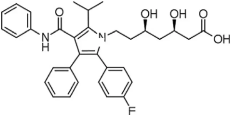 Gambar 2.7. Struktur kimia atorvastatin (Rohilla, 2011) 