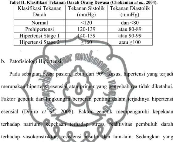 Tabel II. Klasifikasi Tekanan Darah Orang Dewasa (Chobanian et al., 2004).
