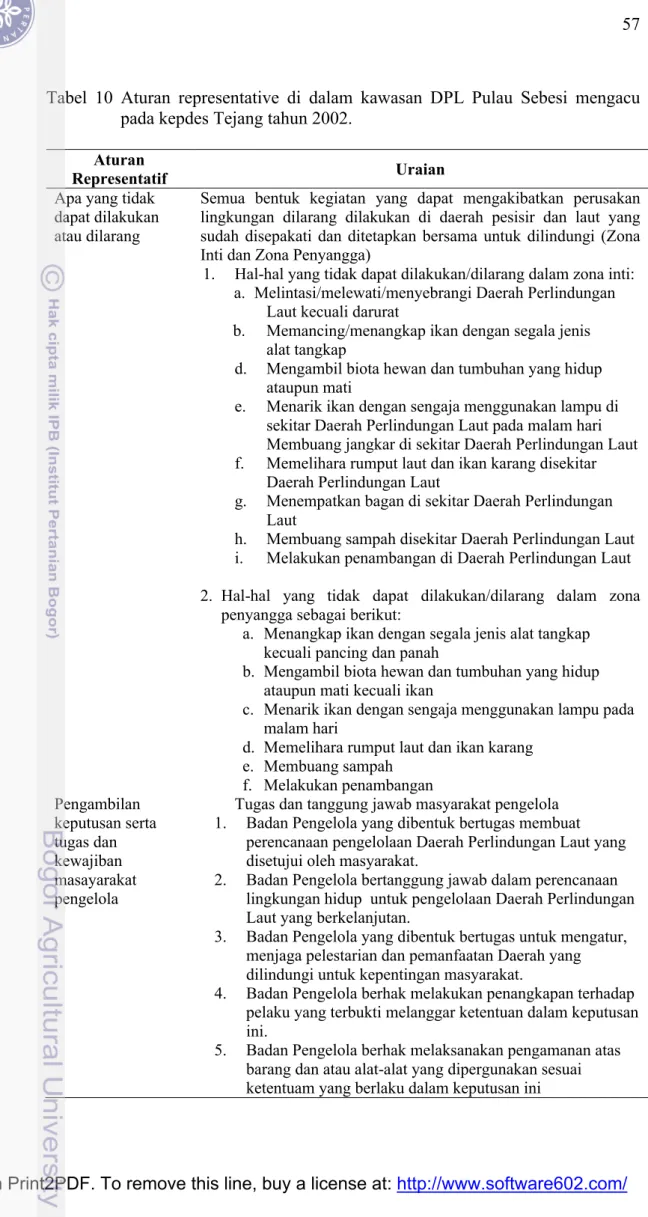 Tabel  10 Aturan  representative  di  dalam  kawasan  DPL  Pulau  Sebesi  mengacu  pada kepdes Tejang tahun 2002.