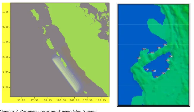 Gambar 2. Parameter sesar untuk pemodelan tsunami,  kedalaman :10 km, slip :8 m, strike/dip :320 o /30  o , rake:45  o  ,  dimensi :400 x 125 km 2
