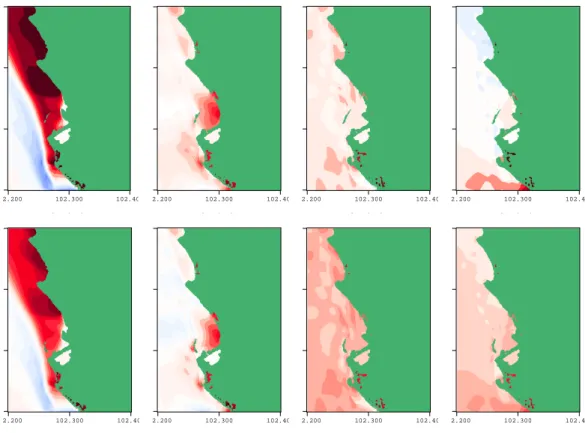 Gambar 13. Atas: snapshot gelombang tsunami pada menit ke 45, 60, 240 dan 260, skenario OP_2