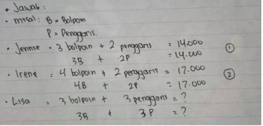 Gambar 2. Permisalan yang digunakan subjek 1. 