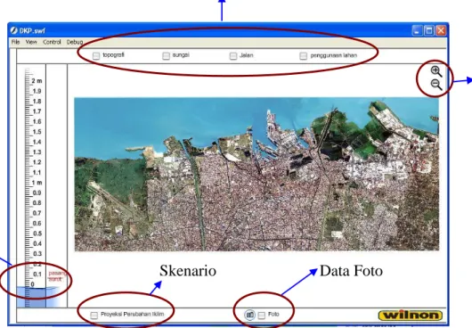 Gambar 5. Antar muka (Interface) pemodelan 